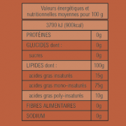 valeurs-picholine